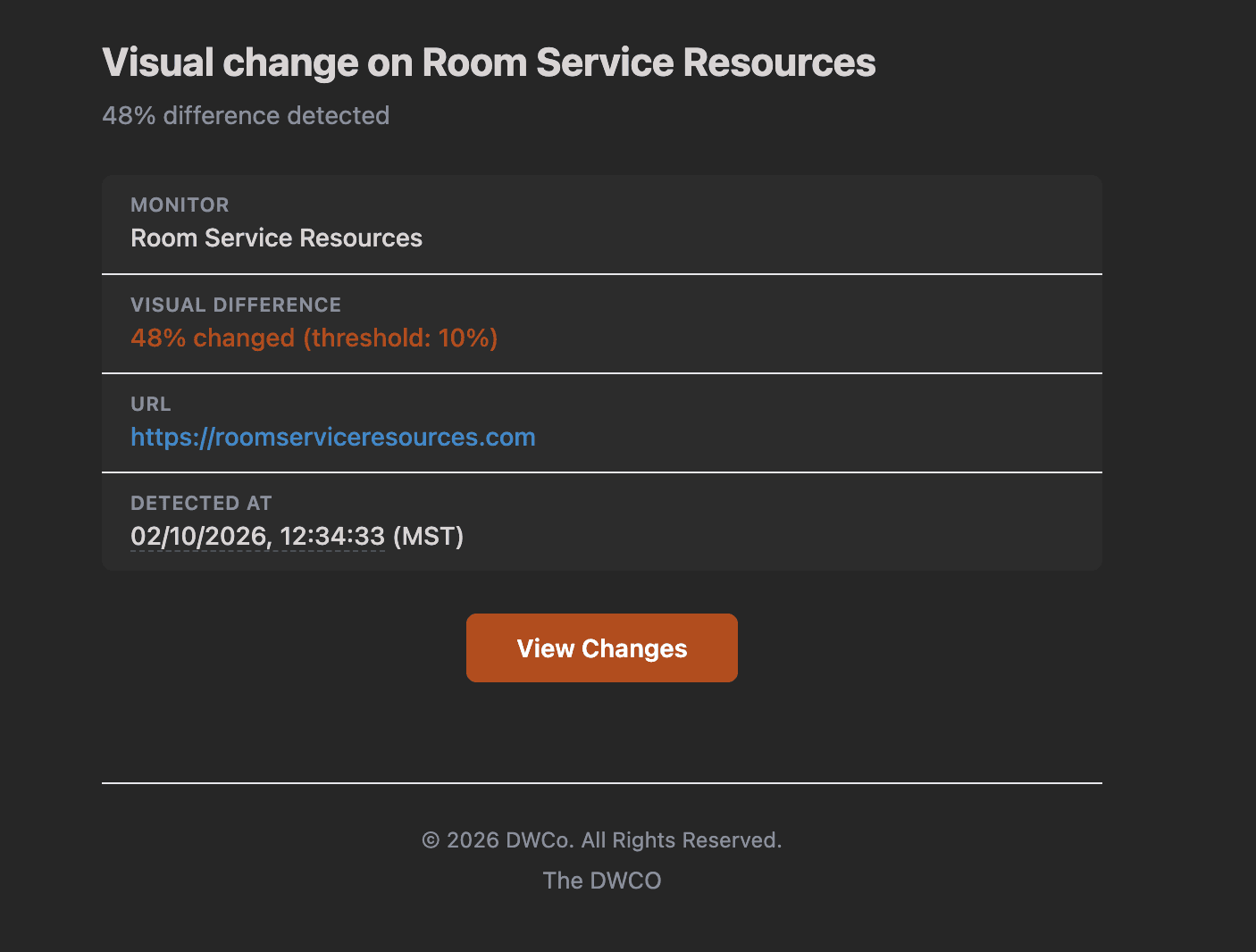 Email alert sent by Visual Sentinel